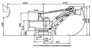 Цилиндр для ЭКГ-4,6