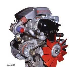 Запчасти для ГАЗ-560