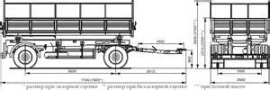 Установка торсионов в Беларуси
