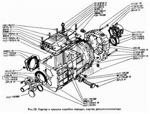 Запчасти для ЗИЛ 433100