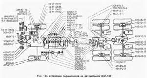 Выпускной коллектор в Беларуси