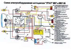 Запчасти для Урал М-67-36