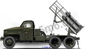 Части для соединения с прицепом (для тягачей)/Additional parts and fittings for trailer connections (for traktor) в Беларуси