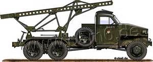 Запчасти для Studebaker US6x6