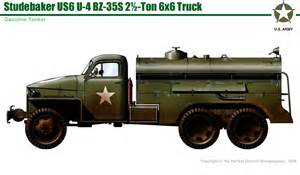 Запчасти для Studebaker US6x6