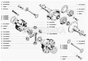 Запчасти для УАЗ 3741 (каталог 2002 г.)