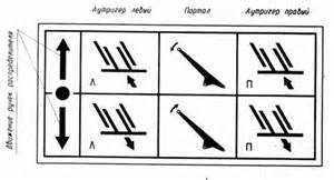 Манипулятор для КО-440