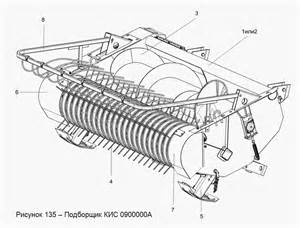 Запчасти для УЭС Полесье-250
