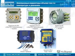 Запчасти для ЕК-270