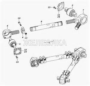 Установка знаков двигателя и