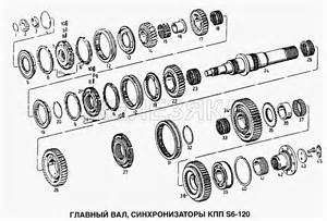 CAN MAIN CIRCUIT ELECTRICAL DASHBOARD I (B11-7) для Sinotruk 6x6 Tipper (336)