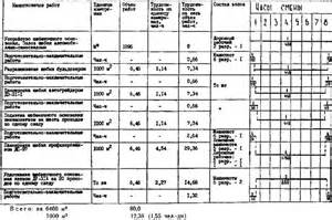 Скребки и устройство смачивающее ДУ-48Б 27 20А в Беларуси