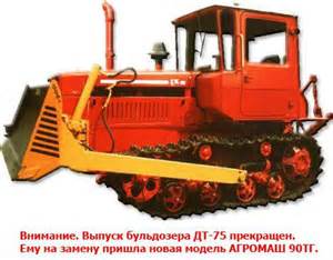 Запчасти для ДУ-96