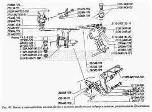 Запчасти для ГУР 3110 и 3102