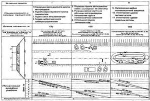 Раздаточный редуктор ДУ-84.122.900 в Беларуси