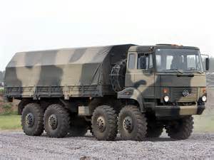 Установка крыльев и брызговиков в Беларуси