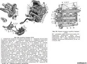 Выхлопная система для МВ-750