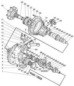 Запчасти для МТЗ-1522