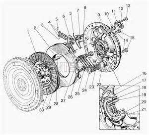 Облицовка для МТЗ-922