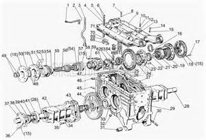 Запчасти для МТЗ-1005