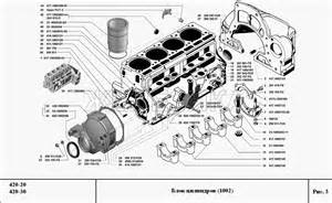 Запчасти для УМЗ-4213, 420