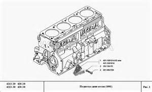 Блок цилиндров двигателей 4213-20, 4213-30 для УМЗ-4213, 420