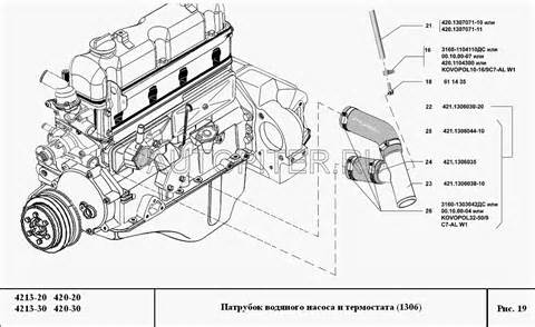 Генератор в Беларуси
