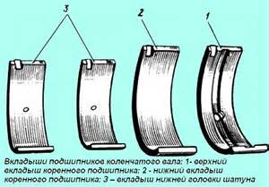 Картер масляный двигателей для автомобилей МАЗ в Беларуси