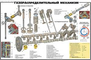 Стартер в сборе и его крепление для ЯМЗ-238БЕ