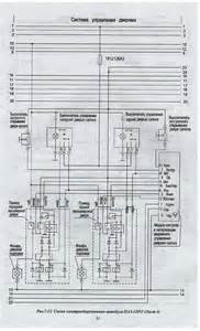 Тормозные механизмы передних и задних колес (пр-во АО