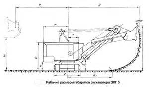Запчасти для ЭКГ-5А