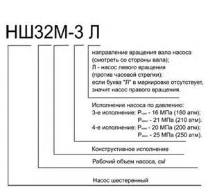 Запчасти для МЖТ-10