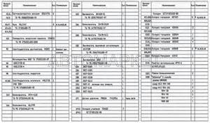 Дверь У7810.7-9.01.01.000-01 в Беларуси