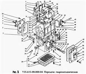 Запчасти для Амкодор-342С