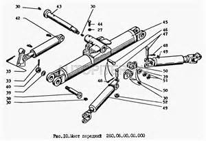 Блок баков для ГС-14.02