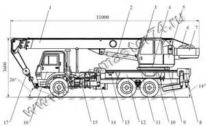 Стрела телескопическая для КС-45717К-1