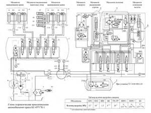 Запчасти для КС-45717К-1