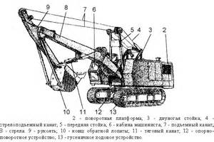 Стойка двуногая для ЭО-4112