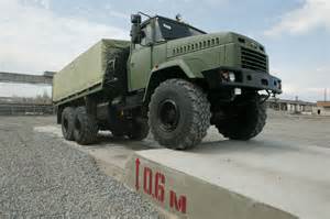 Запчасти для КС-3576