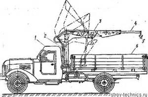 Купить Кольцевой токосъемник КС-3562А.51.200