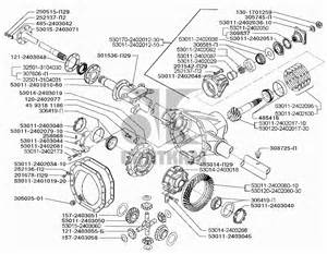 Система охлаждения дизеля Д-245.12С в Беларуси