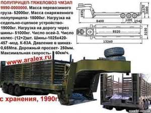Подвеска задняя в Беларуси