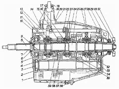 Запчасти для Дополнение к ГАЗ-3403