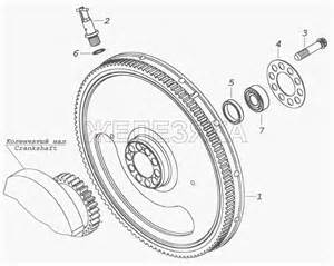 Запчасти для 740.60-360 (Евро 3)