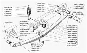 Запчасти для ГАЗ-3221 (2006)