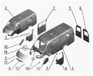 Запчасти для ГАЗ-2705, 3221 (куз. детали)