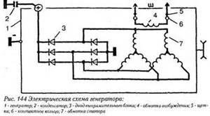 Купить Двигатель в сборе