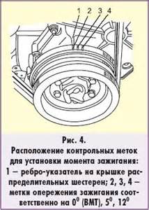 Блок и головка цилиндров в Беларуси