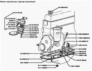 Двигатель в сборе для ЗМЗ-402.10