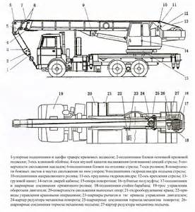 Запчасти для КС-35715